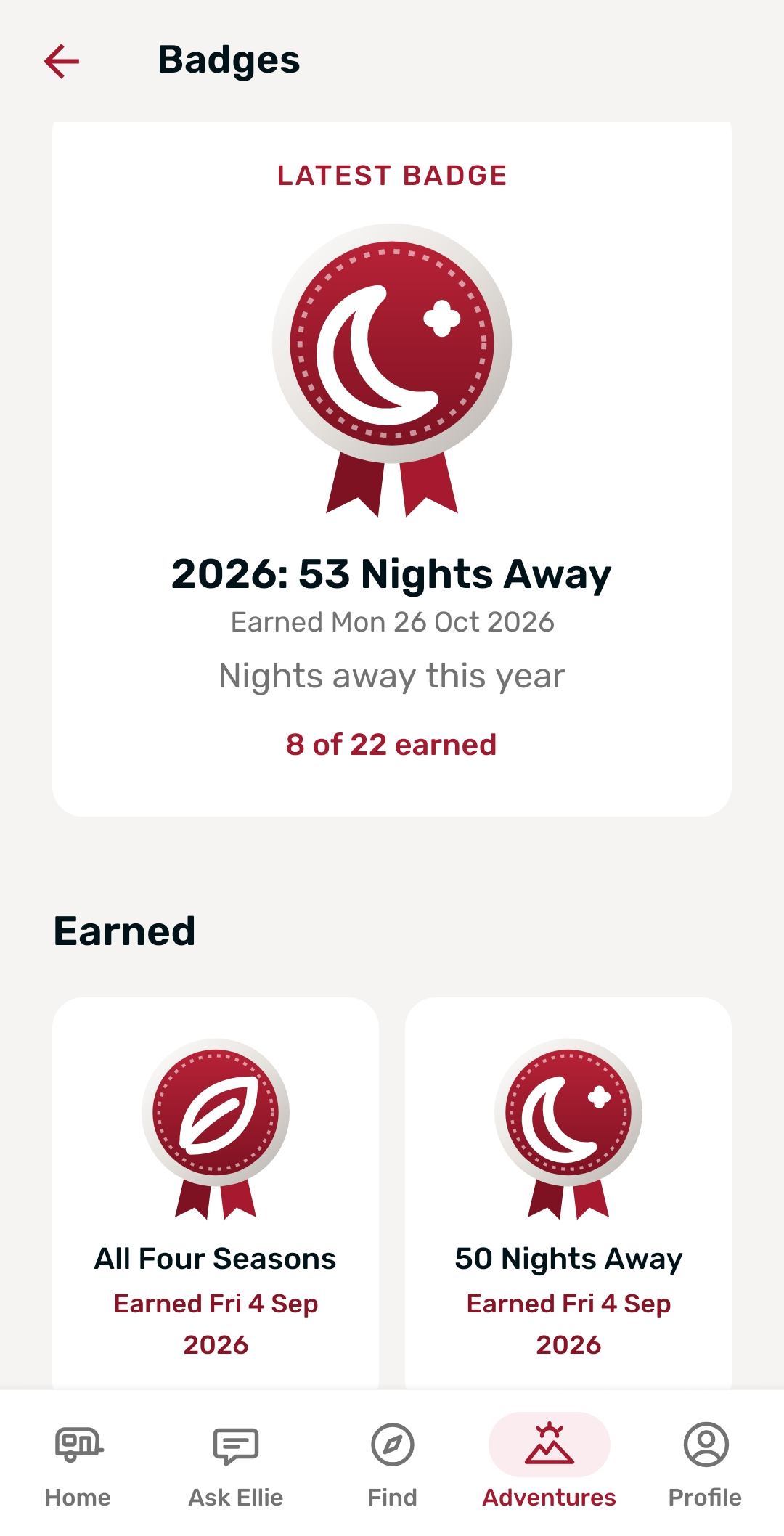 Touring Buddy app – badges earned and still to earn